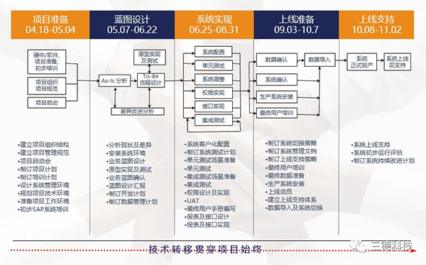 俄罗斯专享会294·VIP(中国区)官方网站