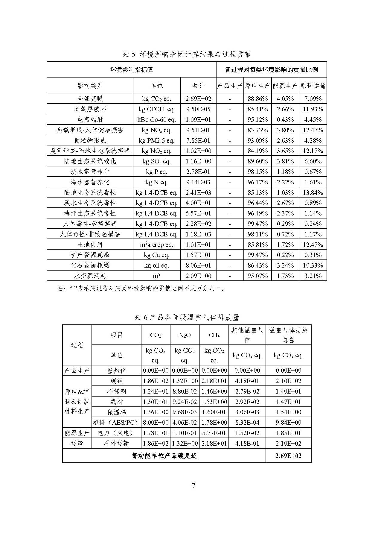 俄罗斯专享会294·VIP(中国区)官方网站